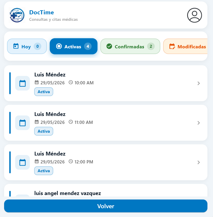 Dashboard de control